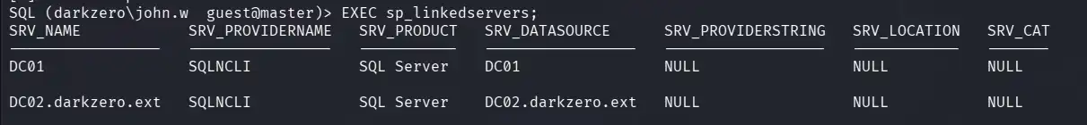 Linked servers enumeration showing DC02.darkzero.ext