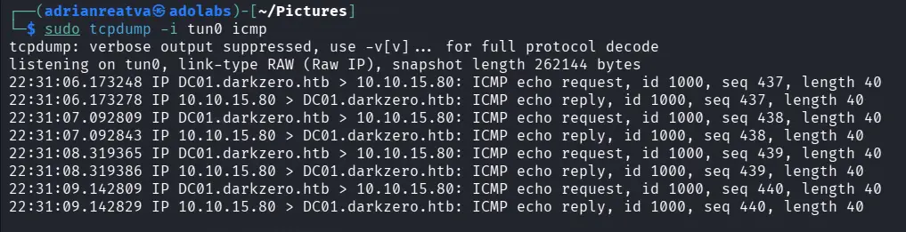 ICMP trace confirming ping from DC02